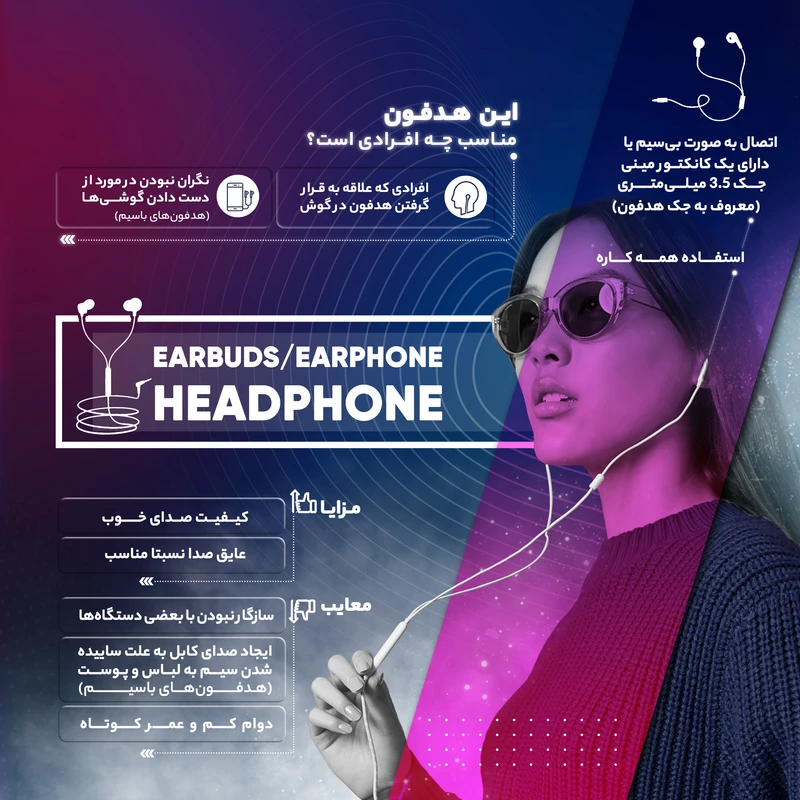 sumsung akg